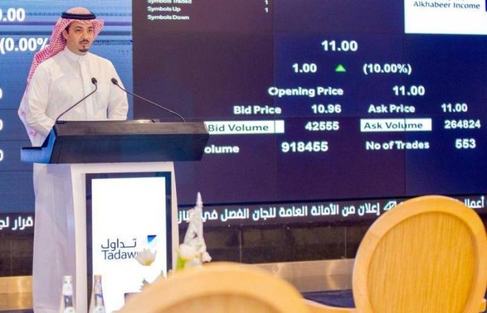 إدراج «صندوق الخبير للدخل المتنوع المتداول» وبدء تداول وحداته في السوق المالية السعودية