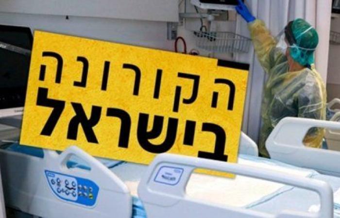 رقم قياسي جديد.. إسرائيل تسجل أكثر من 10 آلاف إصابة جديدة بـ كورونا