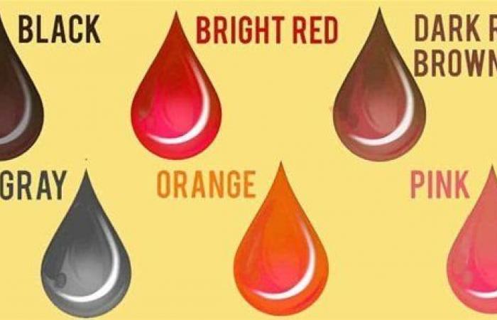 دليل ألوان دم الدورة الشهرية المختلفة.. وماذا تكشف عن صحتك؟