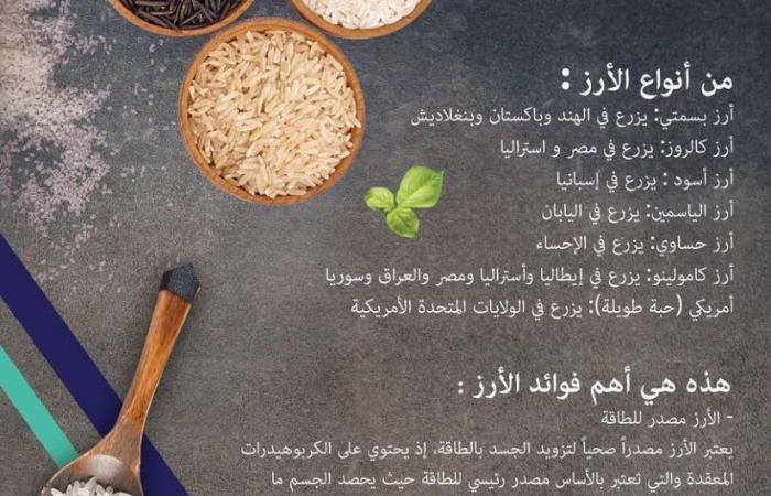 عروض المزرعة الرياض و الخرج من 10 فبراير حتى 16 فبراير 2021 مهرجان الرز