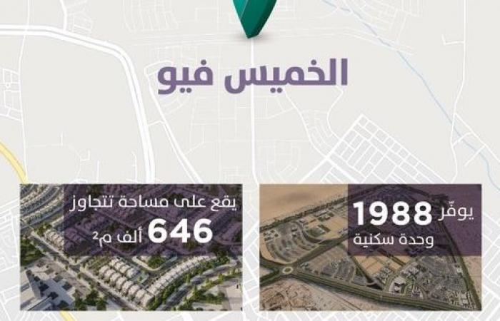 سكني يطلق مشروع الخميس فيو بأسعار تبدأ من 619 ألف ريال