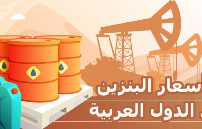 أسعار البنزين في الدول العربية