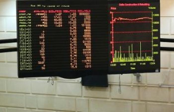 أسعار الأسهم بالبورصة المصرية اليوم الخميس 20-1-2022