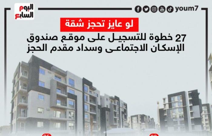 اعرف إزاى تحجز شقة بموقع صندوق الإسكان الاجتماعى.. إنفوجراف لخطوات التسجيل