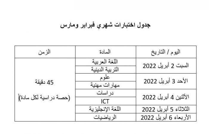 التعليم تعلن جدول اختبارات شهرى فبراير ومارس للصف الرابع الابتدائى