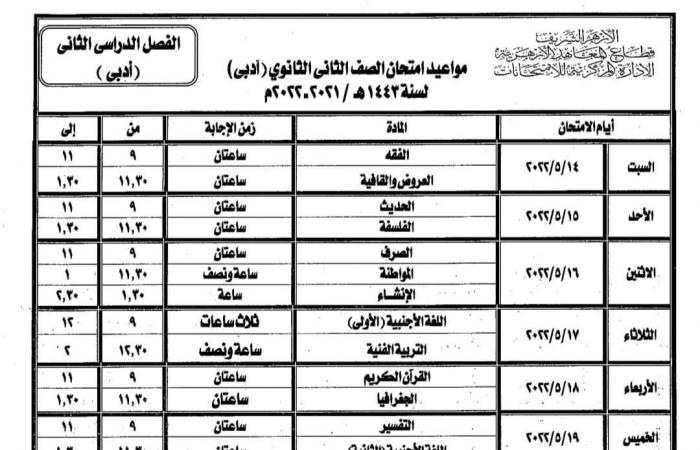 ننشر جدول امتحانات النقل للثانوية الأزهرية لآخر العام.. تبدأ 14 مايو