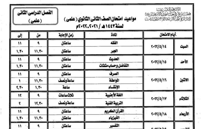 ننشر جدول امتحانات النقل للثانوية الأزهرية لآخر العام.. تبدأ 14 مايو