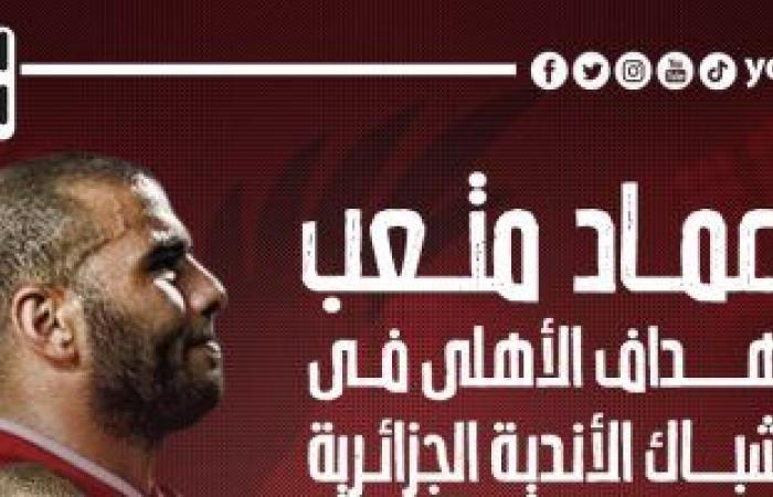 عماد متعب هداف الأهلى فى شباك الأندية الجزائرية.. إنفو جراف
