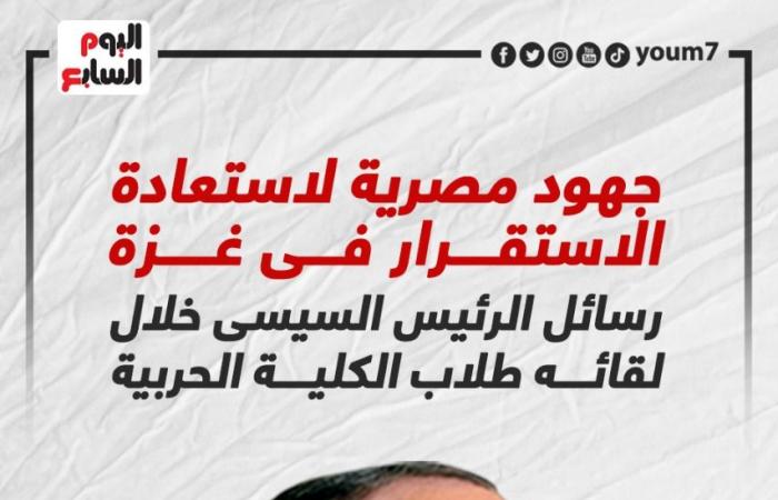 جهود مصرية لاستعادة الاستقرار فى غزة.. رسائل الرئيس السيسى من الكلية الحربية (إنفوجراف)