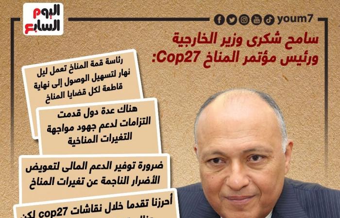 الأمم المتحدة تدعم جهود مصر.. رسائل مهمة من سامح شكرى وجوتيريش عن توصيات cop27 (إنفوجراف)