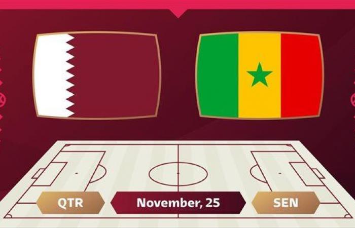 مجانا على بين سبورت المفتوحة.. مشاهدة مباراة قطر ضد السنغال مباشرة في كأس العالم 2022