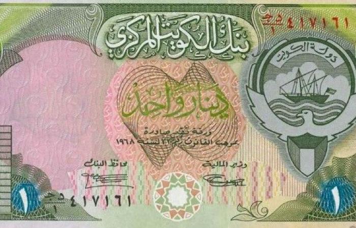 أسعار العملات اليوم الإثنين 5 ديسمبر 2022 في بداية التعاملات المصرية