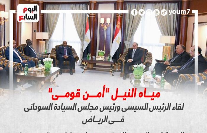 مياه النيل أمن قومى.. لقاء الرئيس السيسى ورئيس مجلس السيادة السودانى.. إنفوجراف