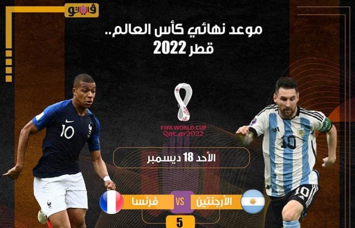 موعد مباراة الأرجنتين وفرنسا في نهائي كأس العالم قطر 2022السبت 17/ديسمبر/2022 - 07:50 م
نهائي كأس العالم قطر 2022 سيجمع بين الأرجنتين وفرنسا على إستاد لوسيل مساء غد الأحد في نهائي المونديال بنسخته الـ22.