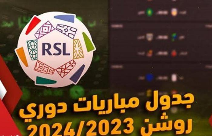 الاتحاد يتصدر ترتيب "دوري روشن" بفارق الأهداف عن جاره الأهلي