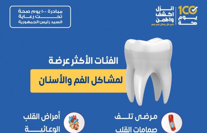 وزارة الصحة توضح الفئات الأكثر عرضة لمشاكل الفم والأسنان.. إنفوجراف