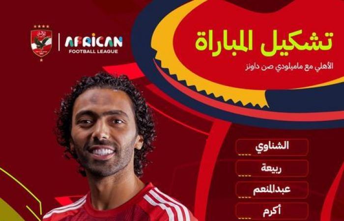 كولر يتوجه بلاعبي الاهلي لاستاد التتش بعد الخسارة أمام صن داونزالأربعاء 01/نوفمبر/2023 - 11:28 م
الدوري الإفريقي، أصر مارسيل كولر المدير الفني للنادي الاهلي، على توجه حافلة الاهلي لملعب التتش بالجزيرة وعدم ذهاب اللاعبين إلى منازلهم. وأعرب كولر عن غضبه بعد الخسارة أمام صن داونز. وكشف مارسيل كولر المدير الفني للنادي الأهلي في المؤتمر الصحفي الخاص بمباراة الأهلي وصن داونز عن حزنه بمغادرة البطولة بعد