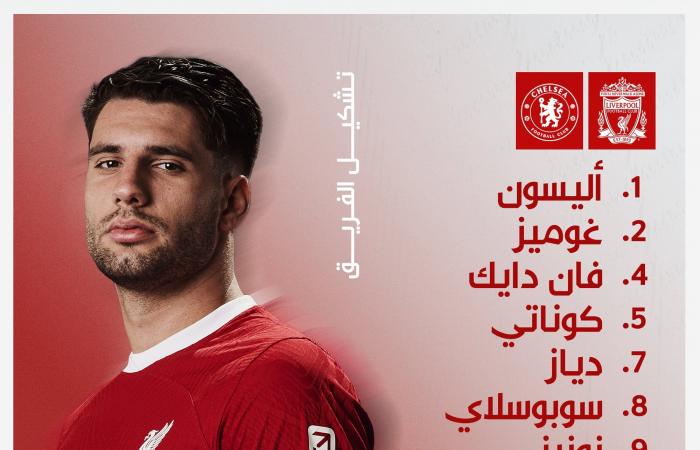 الدوري الإنجليزي، ليفربول يتقدم على تشيلسي بثنائية في الشوط الأولالأربعاء 31/يناير/2024 - 11:06 م
تقدم فريق ليفربول على نظيره تشيلسي بنتيجة 2-0 في الشوط الأول من المباراة التي تجمع الفريقين على ملعب أنفيلد ضمن منافسات بطولة الدوري الإنجليزي الممتاز.