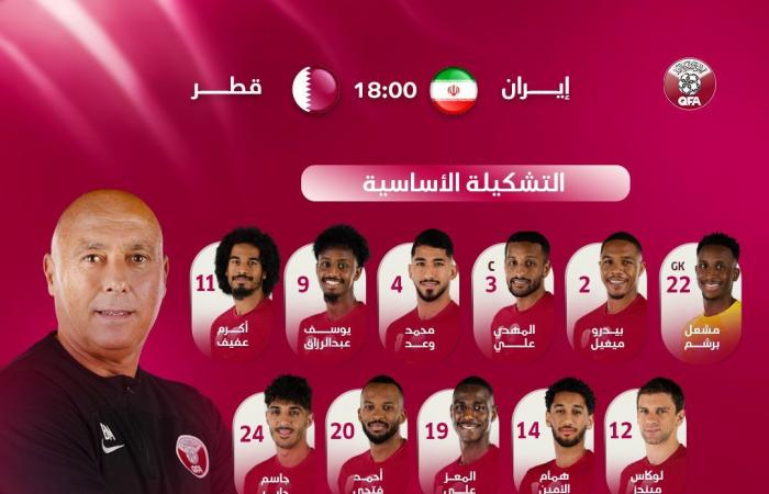 قطر تتقدم على إيران 2-1 في الشوط الأول من نصف نهائي كأس آسياالأربعاء 07/فبراير/2024 - 06:00 م
المنتخب القطري تجاوز أوزبكستان في نصف النهائي بركلات الترجيح، بينما فاز منتخب إيران على اليابان في ربع نهائي البطولة. ويتسلح منتخب قطر بعاملي الأرض