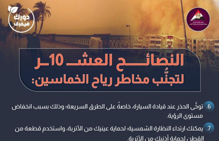 يفضل عدم الخروج من المنزل، 10 نصائح لتجنب مخاطر رياح الخماسين (إنفوجراف)السبت 20/أبريل/2024 - 09:12 م
تؤثر العواصف الرملية والترابية الناتجة عن رياح الخماسين على الجهاز التنفسي، خاصة لمن يعانون من مرض الربو وأمراض الصدر والحساسية