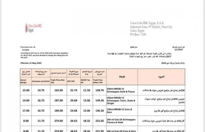 كوكولا مصر ترفع أسعار شويبس في الأسواق، قائمة بالأسعار الجديدة وموعد التطبيقالخميس 02/مايو/2024 - 02:10 ص
كشف حازم المنوفي عضو شعبة المواد الغذائية بالغرف التجارية عن إرسال شركة كوكاكولا مصر قائمة جديدة للتجار، تتضمن تغيير أسعار عبوات شويبس زجاج غير مرتجع وكانز.