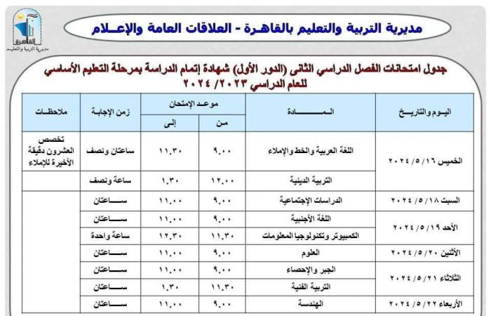 اليوم، انطلاق امتحانات الشهادة الإعدادية بالقاهرةالخميس 16/مايو/2024 - 01:38 ص
الشهادة الإعدادية 2024 ، تنطلق اليوم الخميس الموافق 16 مايو 2024، امتحانات الشهادة الإعدادية الترم الثاني 202، بجميع لجان امتحانات الشهادة الإعدادية 2024 بمحافظة القاهرة. امتحانات الشهادة الإعدادية الترم الثاني 202 ويؤدي طلاب الشهادة الإعدادية 2024 اليوم الخميس، امتحان اللغة العربية والخط والإملاء،