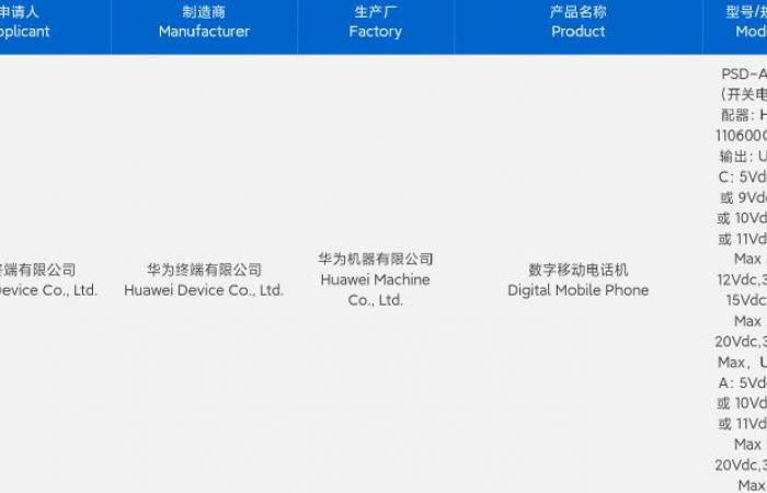 هاتف Huawei Nova 13 Lite قد يحتوي على معالج 5G Kirin