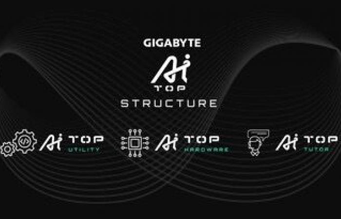 ‏Gigabyte تقدم جهاز يعمل بـ AMD Ryzen Threadripper 7975X بقيمة 35000 دولار لتدريب الذكاء الاصطناعي #Computex2024