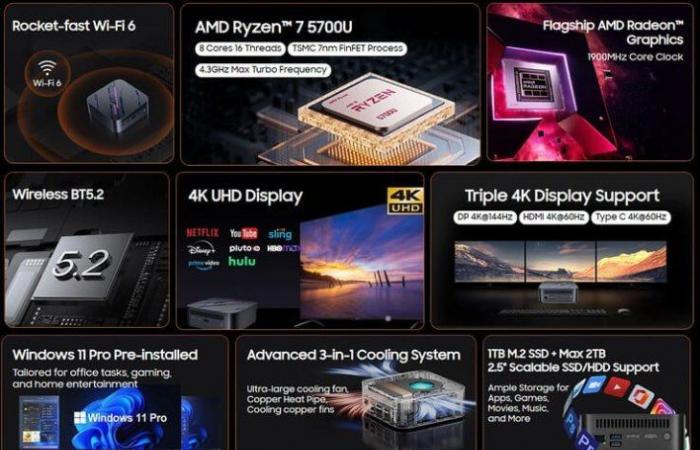 الكشف عن جهاز الحاسب الصغير Blackview MP100 المزود بمعالج AMD Ryzen 7