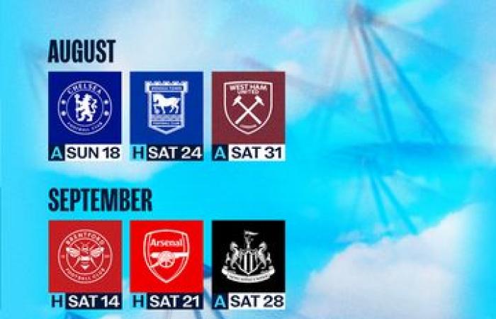 جدول مباريات مانشستر سيتي في الدوري الإنجليزي 2024-2025الثلاثاء 18/يونيو/2024 - 12:10 م
كشفت رابطة الدوري الإنجليزي الممتاز لكرة القدم البريميرليج جدول مباريات مانشستر سيتي خلال موسم ٢٠٢٤-٢٠٢٥ للبطولة. جدول مباريات مانشستر سيتي