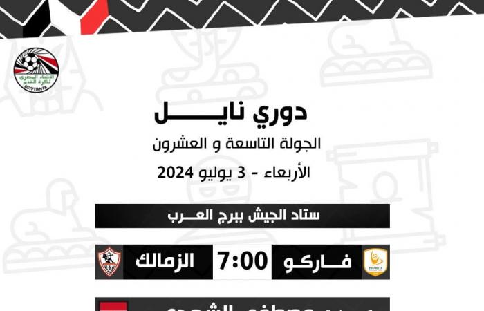 أبرزها الزمالك ضد فاركو، حكام مباريات اليوم الأربعاء بالدوري المصريالثلاثاء 02/يوليو/2024 - 11:07 م
أعلنت لجنة الحكام الرئيسية باتحاد الكرة، أسماء حكام مباريات اليوم الأربعاء، ضمن مواجهات الدوري المصري الممتاز