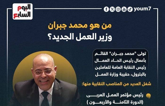 من هو محمد جبران وزير العمل الجديد؟ إنفوجراف