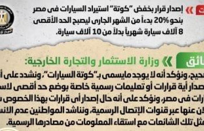 الحكومة تنفى خفض "كوتة" استيراد السيارات 20% بدءا من الشهر الجارى