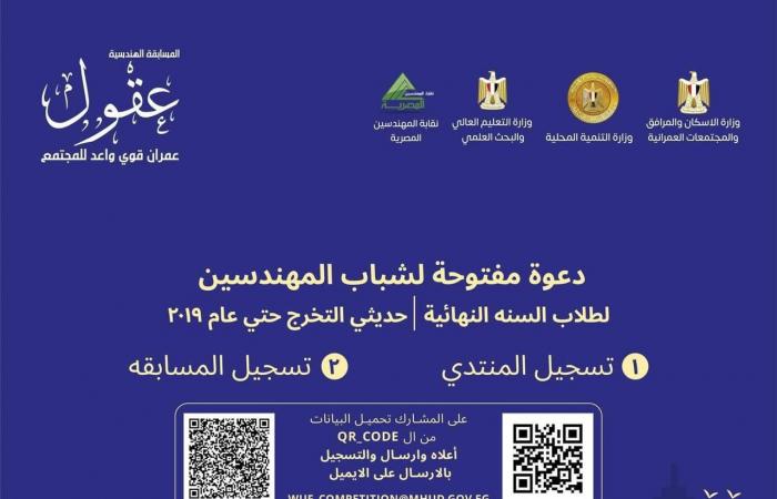 «هيل انترناشيونال» راعي رسمي لمسابقة «عقول» للتخطيط العمراني المبتكر ضمن فعاليات المنتدى الحضري العالمي