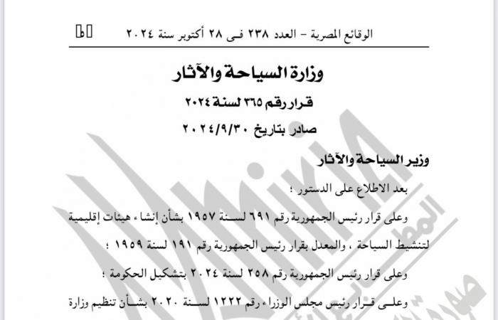 قرار بتعيين أعضاء مجلس إدارة الهيئة الاقليمية لتنشيط السياحة بمحافظة دمياط