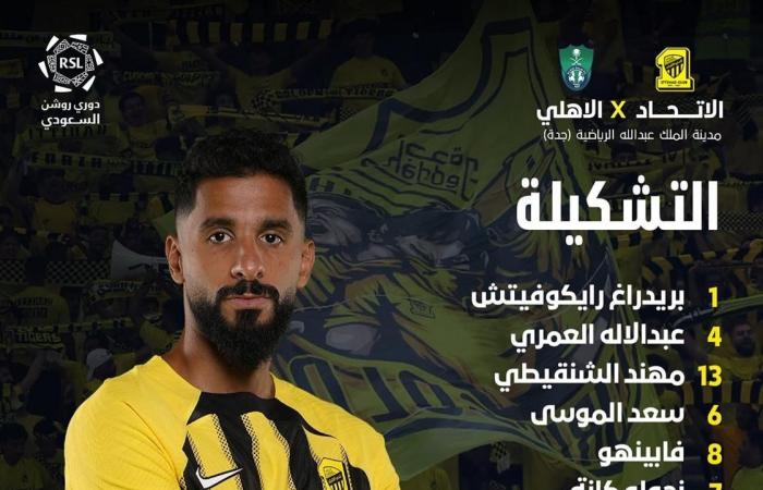 ديربي جدة، الاتحاد يسقط الأهلي ويشعل الصراع على صدارة الدوري السعودي (فيديو)الخميس 31/أكتوبر/2024 - 11:36 م
فاز فريق اتحاد جدة على نظيره الأهلي السعودي بهدف دون رد في اللقاء الذي جمع بينهما اليوم الخميس على أرضية إستاد الملك عبد الله الدولي، في إطار لقاءات الجولة التاسعة من الدوري السعودي للمحترفين