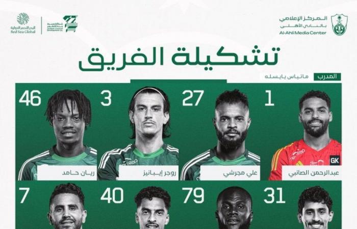 ديربي جدة، الاتحاد يسقط الأهلي ويشعل الصراع على صدارة الدوري السعودي (فيديو)الخميس 31/أكتوبر/2024 - 11:36 م
فاز فريق اتحاد جدة على نظيره الأهلي السعودي بهدف دون رد في اللقاء الذي جمع بينهما اليوم الخميس على أرضية إستاد الملك عبد الله الدولي، في إطار لقاءات الجولة التاسعة من الدوري السعودي للمحترفين