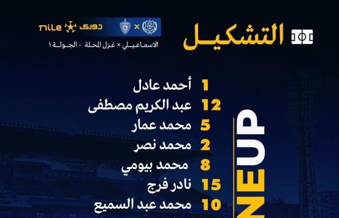 حمد إبراهيم يعلن تشكيل الإسماعيلي أمام غزل المحلة بالدوريالسبت 02/نوفمبر/2024 - 04:41 م
أعلن حمد إبراهيم مدرب فريق الإسماعيلي عن تشكيل الدراويش للمباراة المرتقبة أمام نظيره غزل المحلة في اللقاء المقرر له اليوم السبت، بستاد الإسماعيلية، في أولى مباريات الفريقين بالدوري الممتاز.