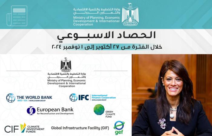 التخطيط والتعاون الدولى تُعلن الحصاد الأسبوعى لأنشطة وفعاليات الوزارة