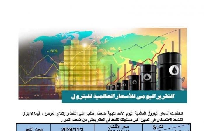 73.10 دولار للبرميل.. تعرف على أسعار النفط بالأسواق العالمية