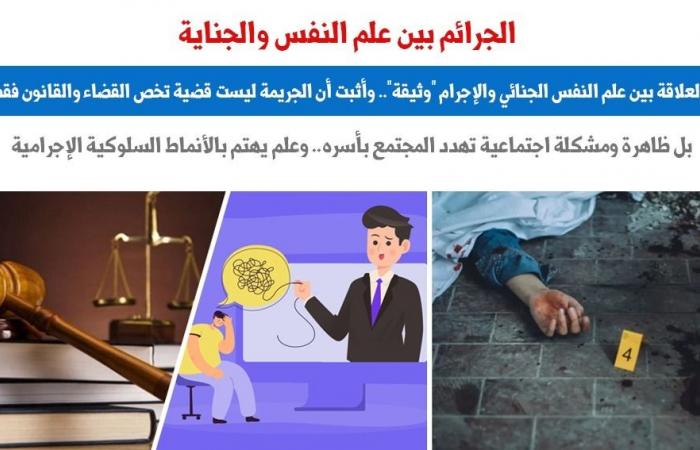 العلاقة بين علم النفس الجنائى والإجرام "وثيقة".. نقلا عن "برلماني"