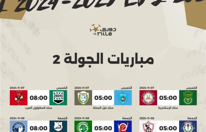 موعد انطلاق مباريات الجولة الثانية بالدوري المصري.. إنفوجراف