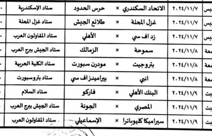 موعد مباراة المصري والجونة في الدوري الممتازالثلاثاء 05/نوفمبر/2024 - 03:24 م
يواصل فريق المصري البورسعيدي تدريباته اليومية بمعسكره الحالي بالقاهرة استعدادا لمباراته بالجولة الثانية من الدوري الممتاز والتي تجمعه بنظيره فريق الجونة