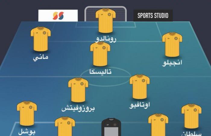 3 من الأهلي و5 من النصر، العين الإماراتي يطيح بمدربه كريسبوالأربعاء 06/نوفمبر/2024 - 01:51 م
يستعد نادي العين الإماراتي للاعلان عن رحيل مدربه الأرجنتيني هيرنان كريسبو خلال الساعات القادمة بسبب سوء النتائج.