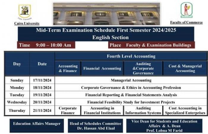 تنطلق 17 نوفمبر.. جدول امتحانات الميد تيرم لطلاب تجارة إنجليزى بجامعة القاهرة