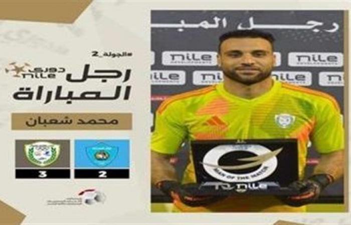 الدوري المصري، محمد شعبان رجل مباراة غزل المحلة وطلائع الجيشالخميس 07/نوفمبر/2024 - 08:13 م
خطف فريق طلائع الجيش، فوز غالي من غزل المحلة بثلاثة أهداف مقابل هدفين ضمن الجولة الثانية من الدوري المصري الممتاز.