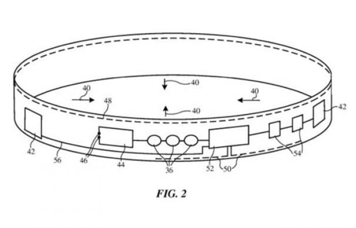 أبل تحصل على براءة اختراع "سوار" لساعتها الذكية يقيس ضغط الدم ونسبة السكر