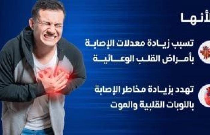 الدهون المتحولة تمثل خطرًا على الصحة.. وزارة الصحة توضح