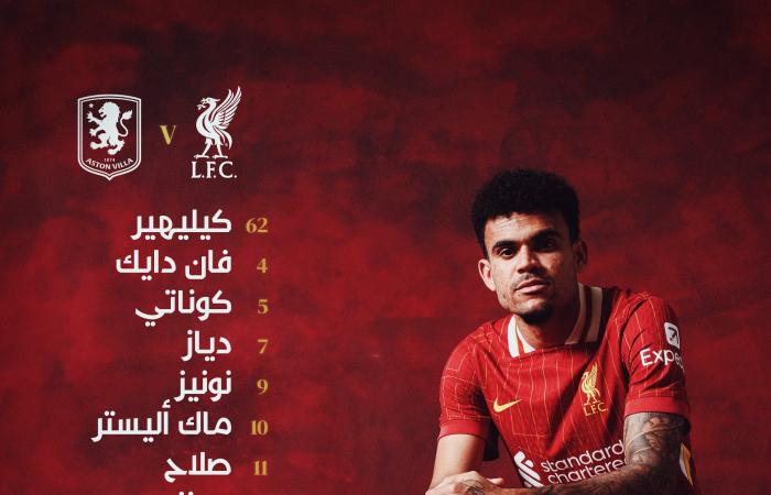 مدرب ليفربول: صلاح سيظل في القمةالأحد 10/نوفمبر/2024 - 02:16 ص
قال آرني سلوت، مدرب ليفربول انه راضي عن أداء فريقه بعد الفوز على ضيفه أستون فيلا (2-0) امس السبت في ملعب أنفيلد ضمن منافسات الجولة الـ11 من الدوري الإنجليزي الممتاز