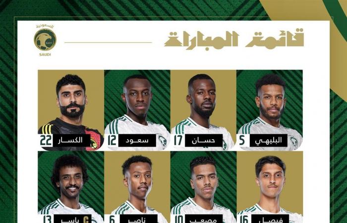 شوط أول مثير بين السعودية وأستراليا في تصفيات المونديال (فيديو)الخميس 14/نوفمبر/2024 - 12:11 م
السعودية وأستراليا ، تعادل ا لمنتخب السعودية أمام أستراليا بالشوط الأول في المباراة التي تقام ضمن منافسات الجولة الخامسة من التصفيات الآسيوية المؤهلة لكأس العالم 2026. واحتسب حكم المباراة ركلة جزاء لمنتخب أستراليا ولكنه ألغى قراره بعد اللجوء لتقنية الفيديو واحتسبها خطأ على حدود منطقة الجزاء في الدقيقة